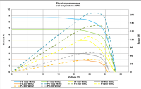 p156-48-iv-i