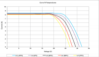 p156-48-iv-t