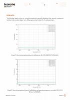 si-esf-m-bipv-ar-bs-8493-es-test-report-04