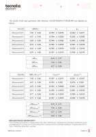 si-esf-m-bipv-ar-bs-8493-es-test-report-05
