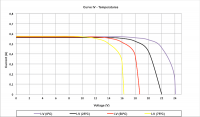 10w-iv-t